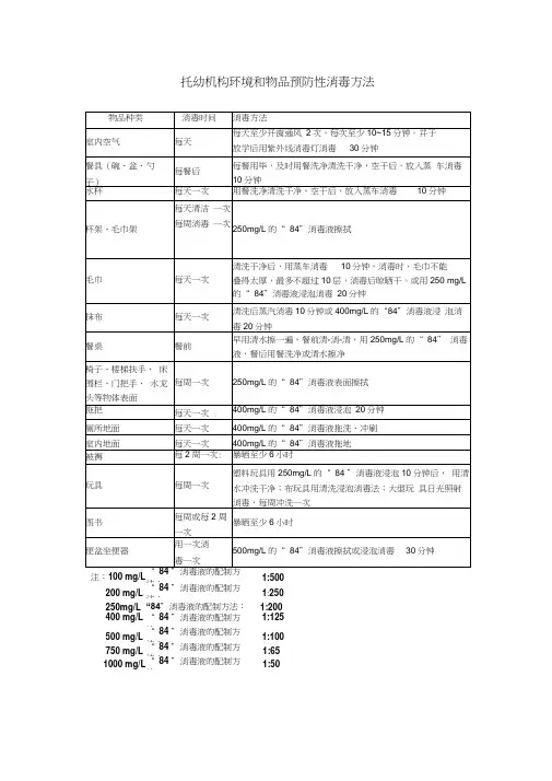 幼儿园各类物品的消毒时间和方法11