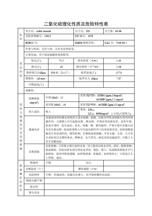 二氧化硫理化性质及危险特性表