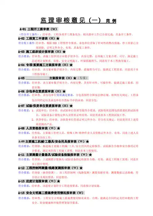 监理审核意见范例