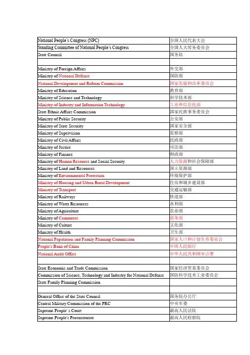 中国所有政府机构组织词汇的英文表达