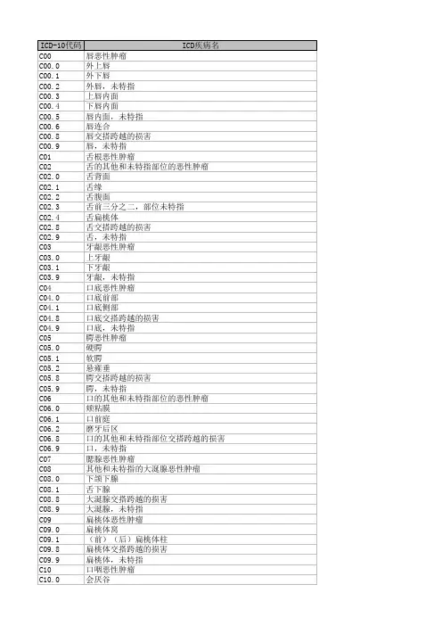 恶性肿瘤ICD-10