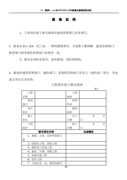 工程移交清单范本