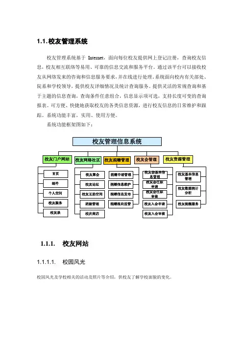校友管理系统