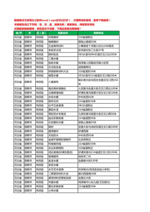 2020新版河北省邯郸市鸡泽县建材工商企业公司商家名录名单联系电话号码地址大全132家