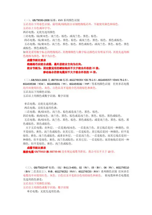 绝缘颜色识别及成缆节距比