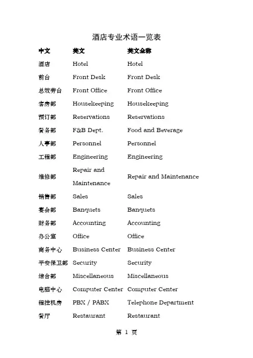 酒店专业术语一览表