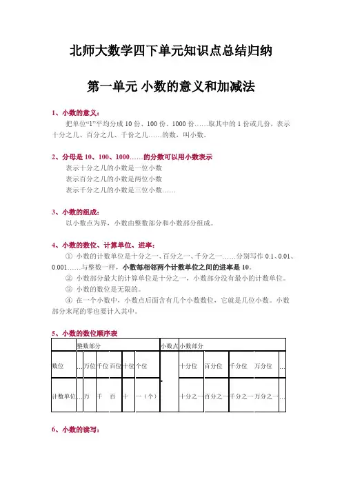 2020北师大版小学数学四年级下册知识点汇总