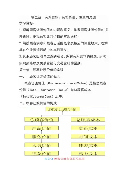 第02章 关系营销：顾客价值、满意与忠诚