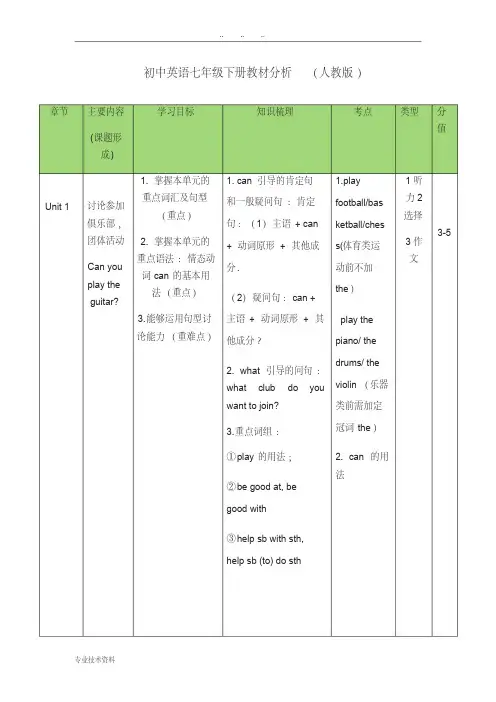 人教版_英语七年级(下册)教材分析((全册)精编)