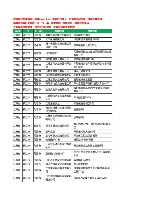 2020新版江苏省镇江市实业有限公司工商企业公司商家名录名单黄页联系电话号码地址大全75家