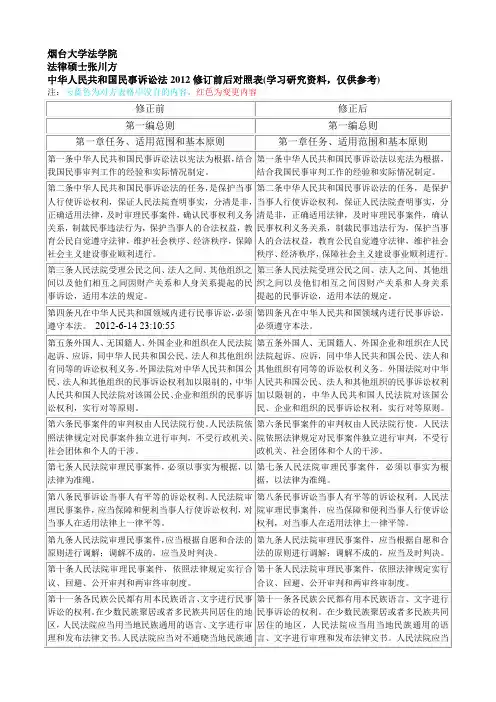 中华人民共和国民事诉讼法2012修订前后对照表