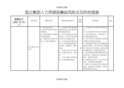 国有企业人力资源部廉政风险点及防控措施之令狐采学创编之欧阳家百创编