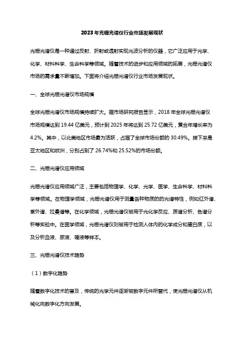 2023年光栅光谱仪行业市场发展现状