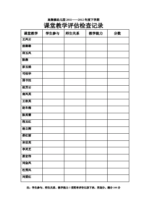 幼儿园常规检查记录表