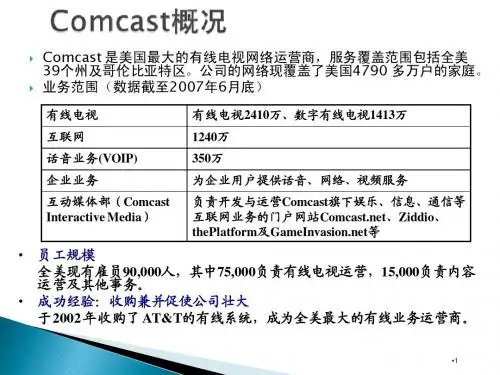 美国Comcast资料交流