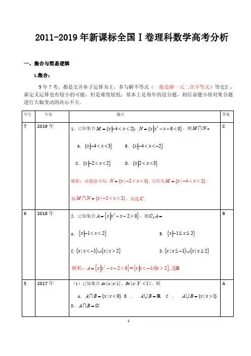 全国Ⅰ卷理科数学2011-2019年高考分析(113页)