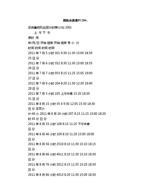 挖机台班表PC