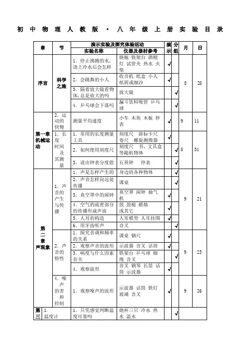 八年级上册物理初中物理实验目录表