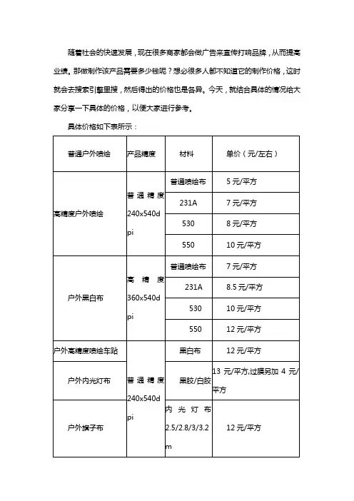 高清喷绘一平方多少钱