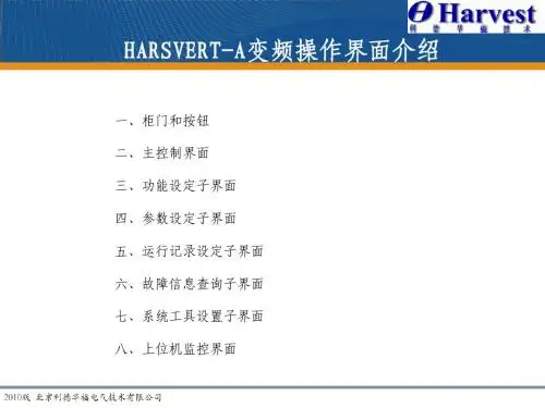 HARSVERT-A变频操作界面介绍