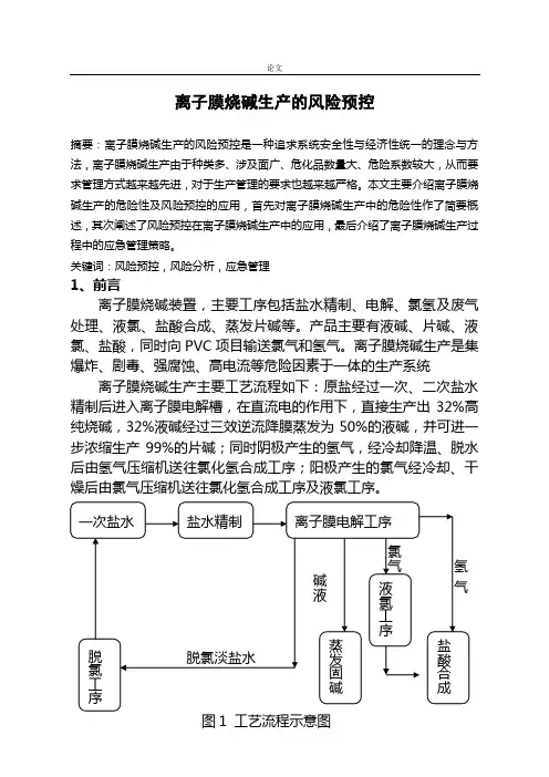 离子膜烧碱生产的风险预控