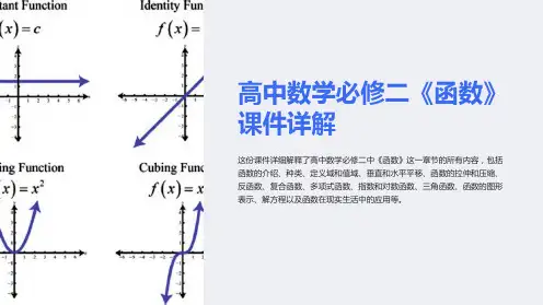 高中数学必修二《函数》课件详解