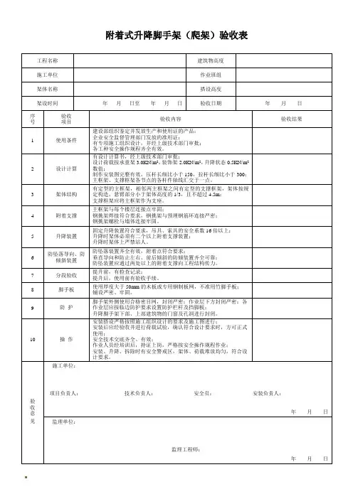 附着式升降脚手架(爬架)验收表