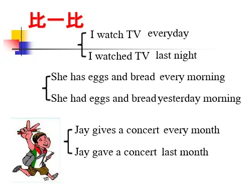一般过去时学习ppt课件