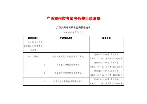 广西贺州市考试考务费目录清单