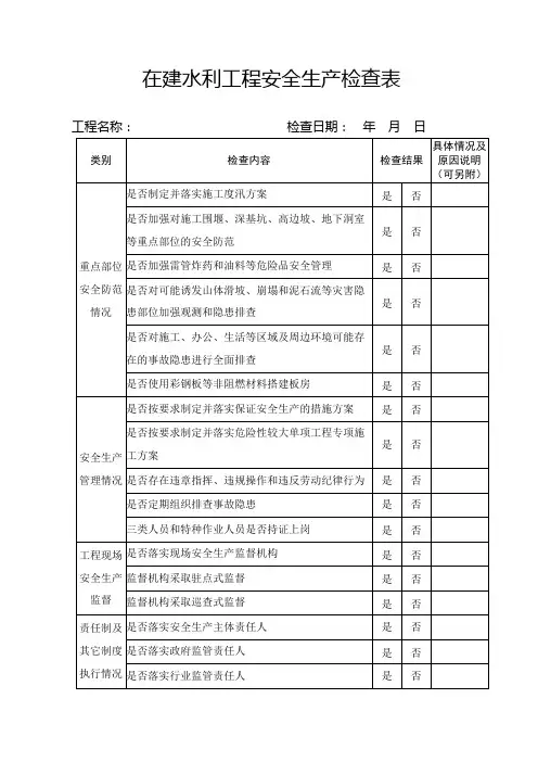 在建水利工程安全生产检查表【模板】