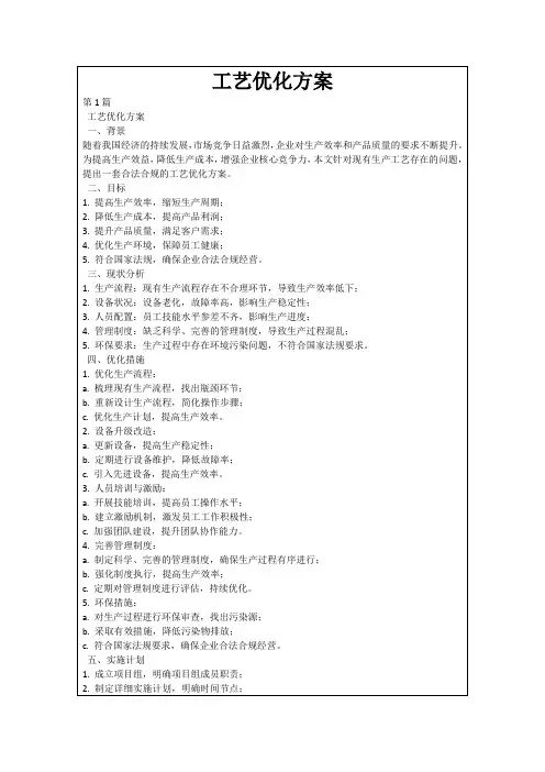 工艺优化方案