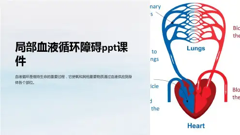 局部血液循环障碍ppt课件