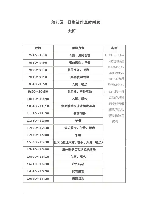 幼儿园一日生活作息时间表大班