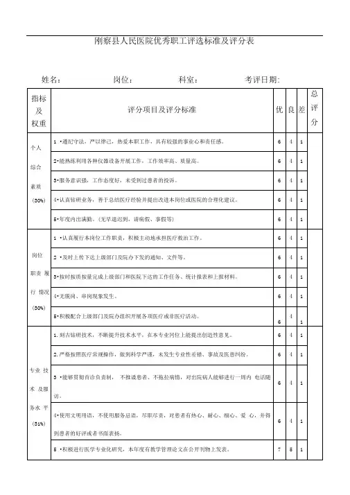 医院评选优秀个人评选标准表
