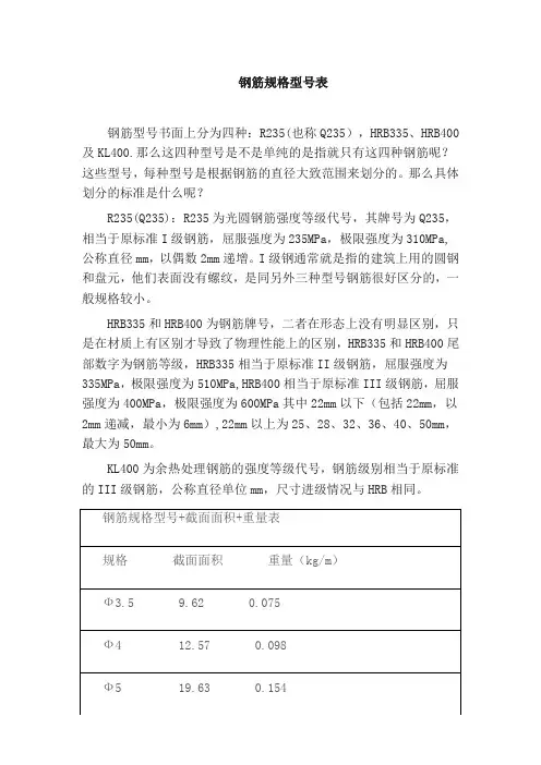 钢筋规格型号表