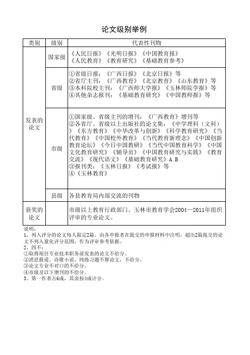 论文级别举例
