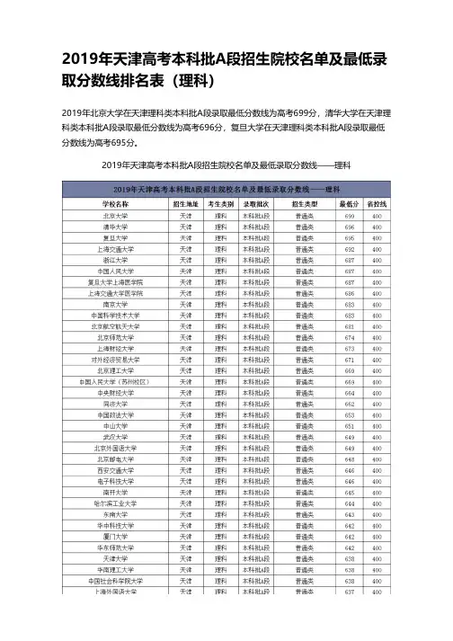 2019年天津高考本科批A段招生院校名单及最低录取分数线排名表(理科)