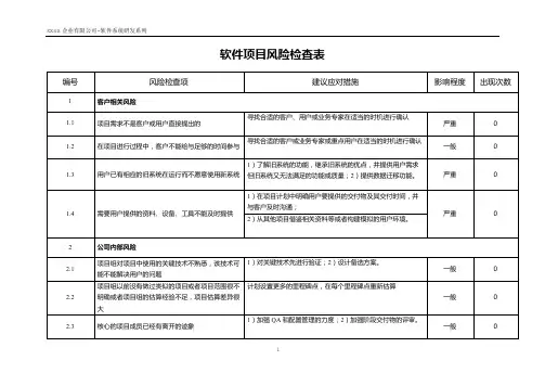 软件项目风险检查表模板