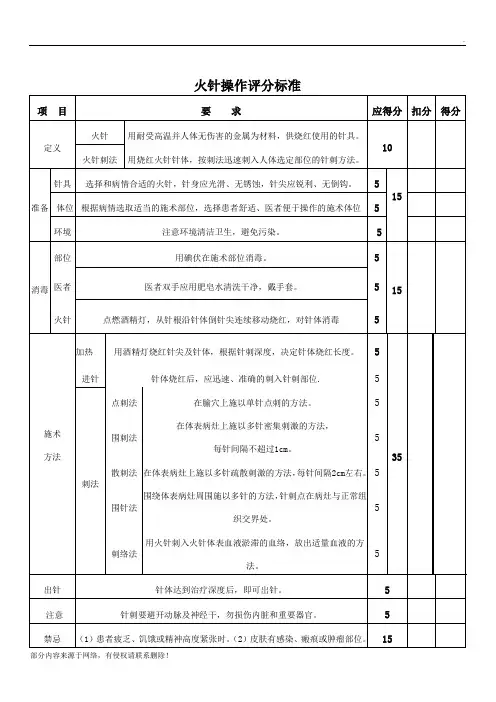 火针操作规范