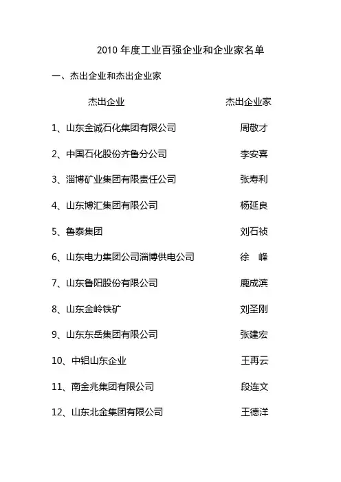 2010年度工业百强企业和企业家名单