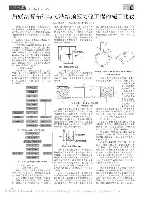 后张法有粘结与无粘结预应力砼工程的施工比较