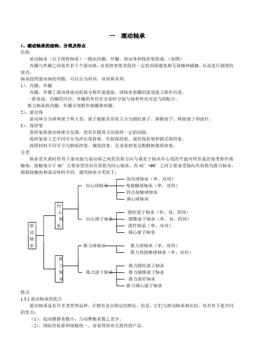 轴承分类型号及尺寸
