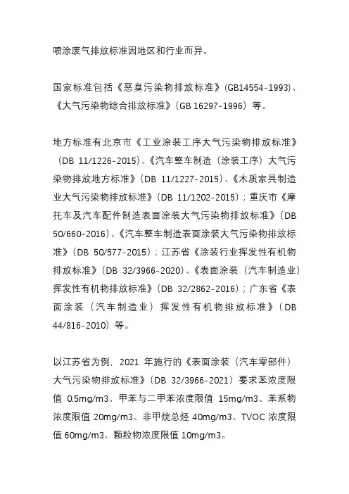 喷涂废气排放标准