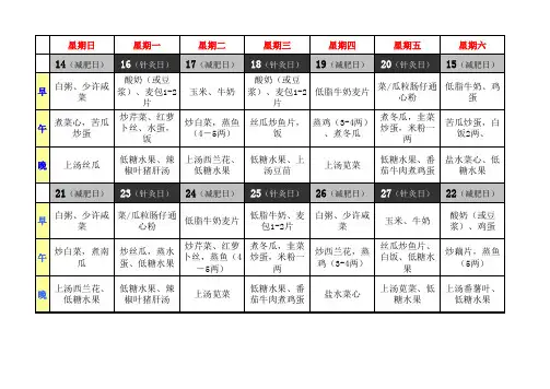 减肥餐单