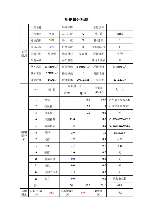 钢结构用钢量分析表