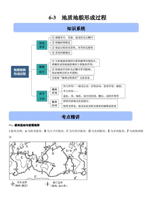 2020高考地理二轮高频考点突破6-3 地质地貌形成过程【带答案解析】
