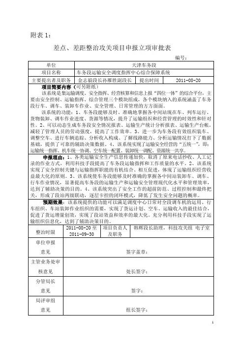 调度中心综合保障系统技术方案