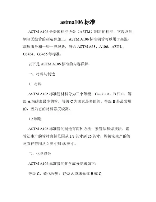 astma106标准