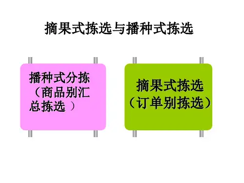 播种式拣选摘果式拣选.ppt