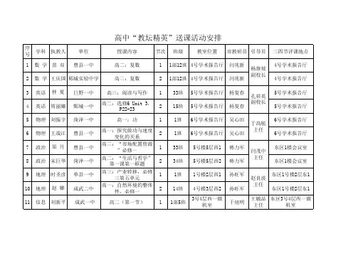 高中“教坛精英”送课活动课堂安排